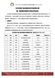 北京中市營教育咨詢服務中心專業資料大全與精品文庫軟件開發